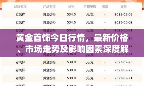 黃金首飾今日行情，最新價格、市場走勢及影響因素深度解析