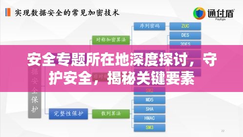 安全專題所在地深度探討，守護安全，揭秘關(guān)鍵要素