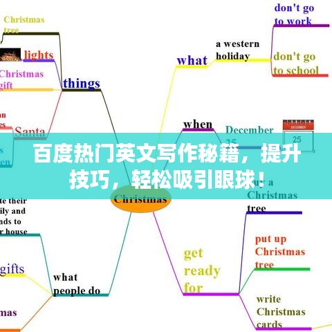 百度熱門英文寫(xiě)作秘籍，提升技巧，輕松吸引眼球！