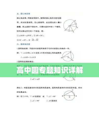 高中圓專題知識詳解