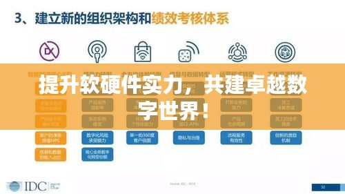 提升軟硬件實力，共建卓越數(shù)字世界！