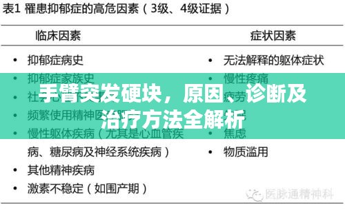 手臂突發(fā)硬塊，原因、診斷及治療方法全解析