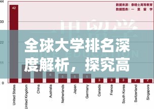 全球大學排名深度解析，探究高等教育格局的奧秘