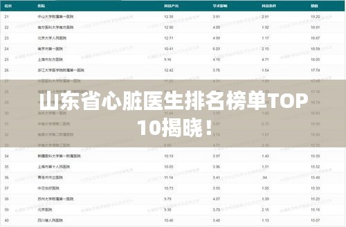 山東省心臟醫(yī)生排名榜單TOP10揭曉！