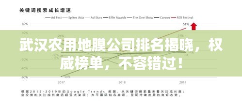 武漢農(nóng)用地膜公司排名揭曉，權(quán)威榜單，不容錯(cuò)過(guò)！