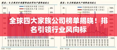全球四大家族公司榜單揭曉！排名引領(lǐng)行業(yè)風(fēng)向標(biāo)