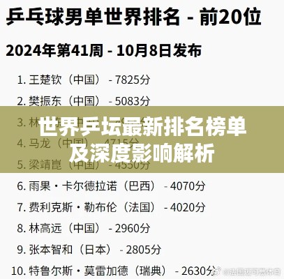 世界乒壇最新排名榜單及深度影響解析