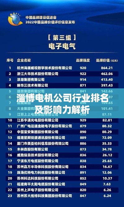 淄博電機(jī)公司行業(yè)排名及影響力解析