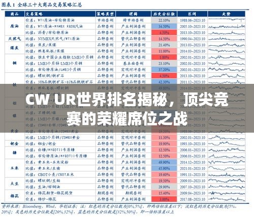 CW UR世界排名揭秘，頂尖競(jìng)賽的榮耀席位之戰(zhàn)