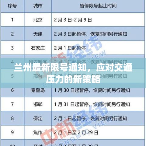 蘭州最新限號(hào)通知，應(yīng)對(duì)交通壓力的新策略