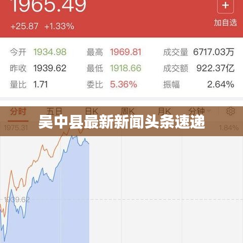 吳中縣最新新聞頭條速遞