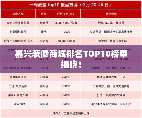 嘉興裝修商城排名TOP10榜單揭曉！