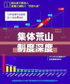 集體荒山制度深度探索，百度揭示新模式
