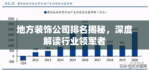 地方裝飾公司排名揭秘，深度解讀行業(yè)領(lǐng)軍者