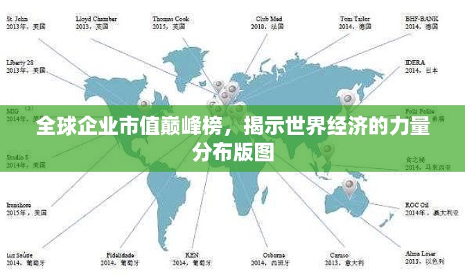 全球企業(yè)市值巔峰榜，揭示世界經(jīng)濟(jì)的力量分布版圖