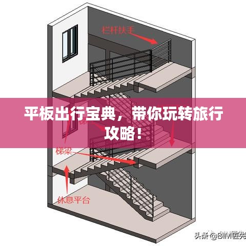 平板出行寶典，帶你玩轉(zhuǎn)旅行攻略！