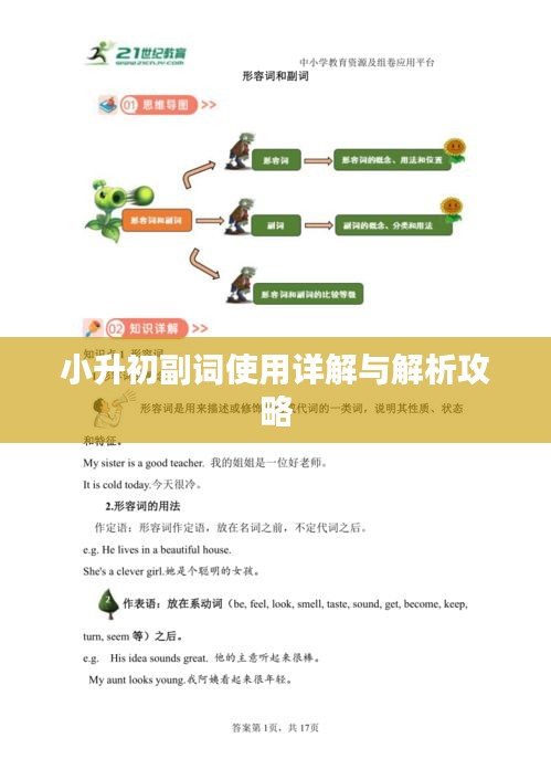 小升初副詞使用詳解與解析攻略