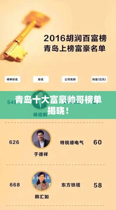 青島十大富豪帥哥榜單揭曉！