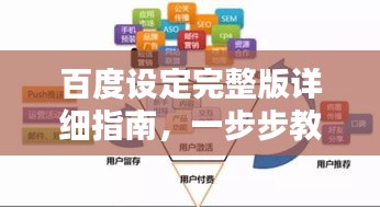 百度設(shè)定完整版詳細指南，一步步教你如何操作