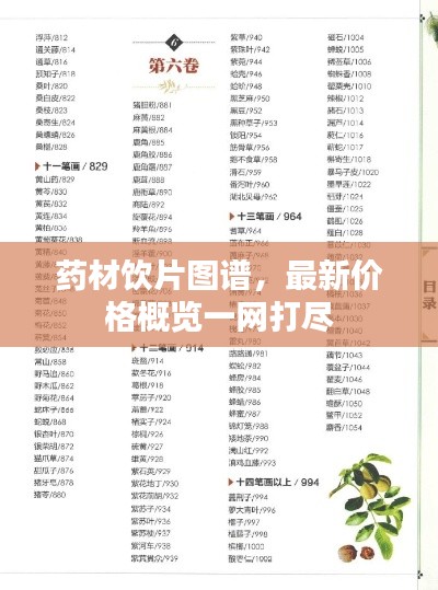 藥材飲片圖譜，最新價格概覽一網(wǎng)打盡