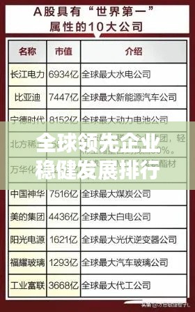 全球領先企業(yè)穩(wěn)健發(fā)展排行榜，探究世界穩(wěn)定公司的排名與策略