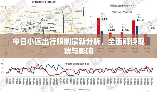 今日小區(qū)出行限制最新分析，全面解讀現(xiàn)狀與影響