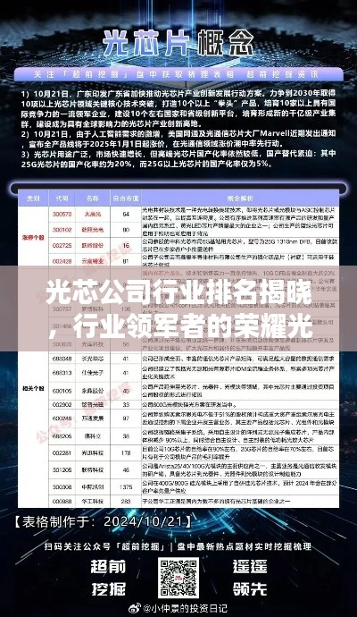 光芯公司行業(yè)排名揭曉，行業(yè)領(lǐng)軍者的榮耀光環(huán)！
