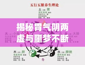 揭秘胃氣陰兩虛與噩夢不斷的深層關(guān)聯(lián)