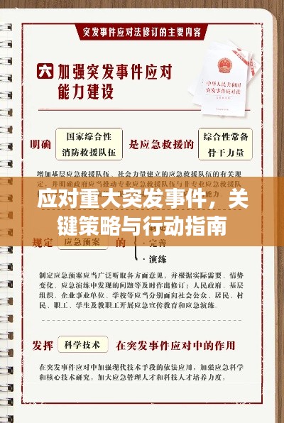 應(yīng)對重大突發(fā)事件，關(guān)鍵策略與行動指南