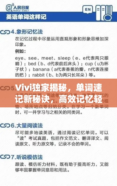 Vivi獨(dú)家揭秘，單詞速記新秘訣，高效記憶輕松掌握！