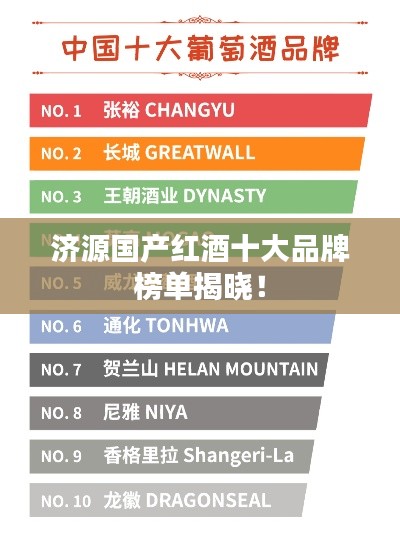 濟(jì)源國產(chǎn)紅酒十大品牌榜單揭曉！