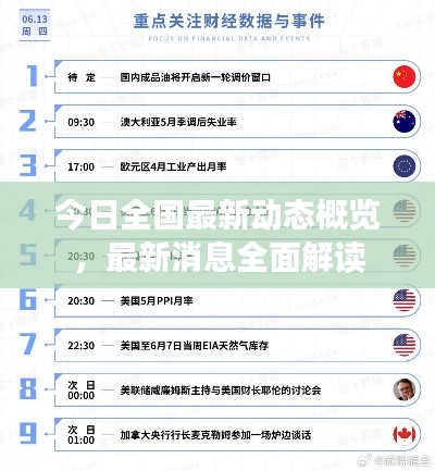 今日全國(guó)最新動(dòng)態(tài)概覽，最新消息全面解讀