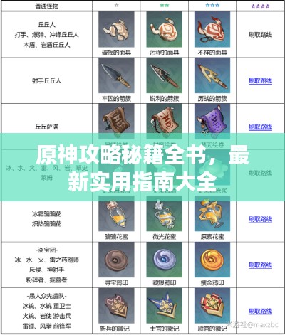 原神攻略秘籍全書，最新實用指南大全