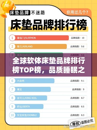 全球軟體床墊品牌排行榜TOP榜，品質(zhì)睡眠之選！