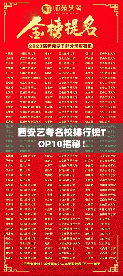 西安藝考名校排行榜TOP10揭秘！