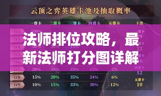 法師排位攻略，最新法師打分圖詳解助你輕松上分！