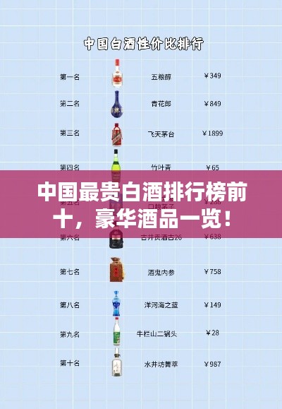 中國最貴白酒排行榜前十，豪華酒品一覽！