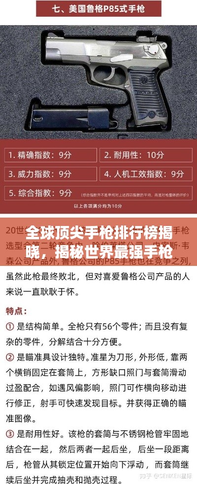 全球頂尖手槍排行榜揭曉，揭秘世界最強(qiáng)手槍型號(hào)！