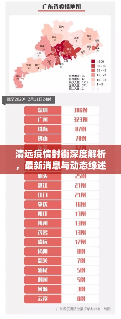 清遠(yuǎn)疫情封街深度解析，最新消息與動態(tài)綜述
