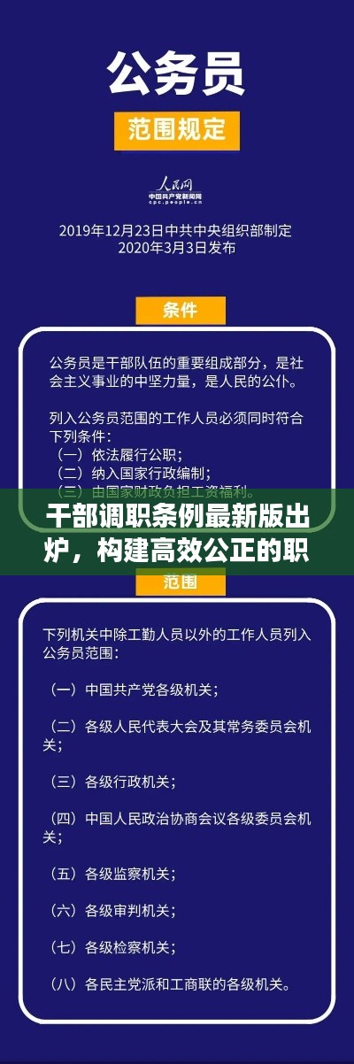 干部調(diào)職條例最新版出爐，構(gòu)建高效公正的職務調(diào)整機制
