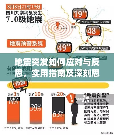 地震突發(fā)如何應(yīng)對(duì)與反思，實(shí)用指南及深刻思考