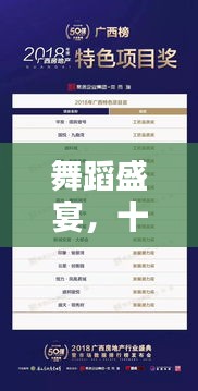 舞蹈盛宴，十大節(jié)目盤點(diǎn)，排名榜單揭曉！