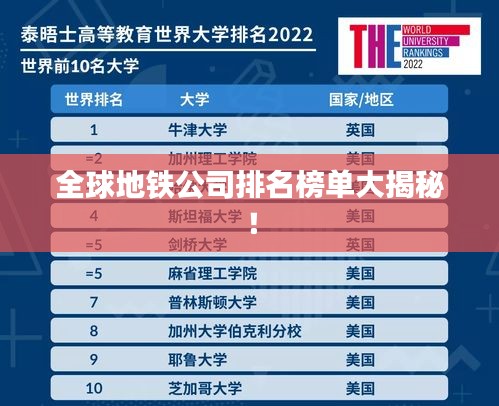 全球地鐵公司排名榜單大揭秘！