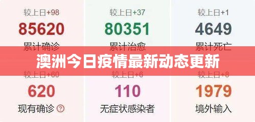 澳洲今日疫情最新動(dòng)態(tài)更新