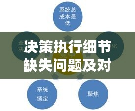 決策執(zhí)行細節(jié)缺失問題及對策探討