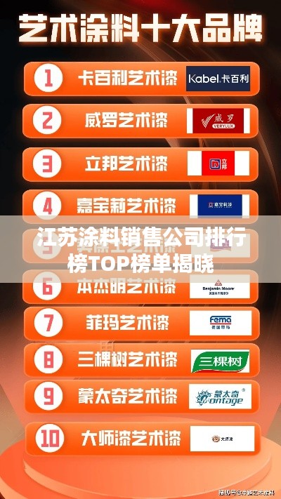 江蘇涂料銷售公司排行榜TOP榜單揭曉