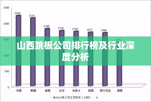 山西跳板公司排行榜及行業(yè)深度分析