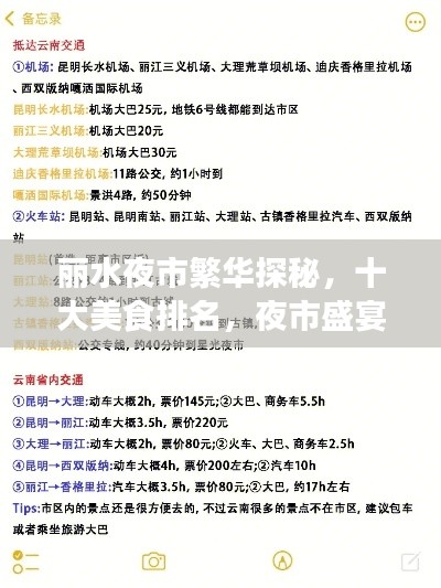 麗水夜市繁華探秘，十大美食排名，夜市盛宴一覽無余