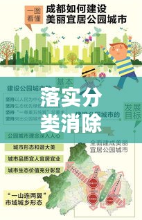 落實分類消除，構(gòu)建有序社會的關(guān)鍵路徑——打造宜居環(huán)境，共創(chuàng)美好生活