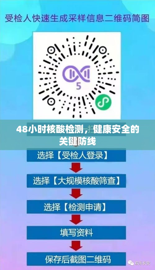 48小時核酸檢測，健康安全的關(guān)鍵防線
